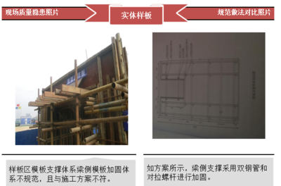 建筑工程施工检查质量通病总结及规范做法(附图较多)