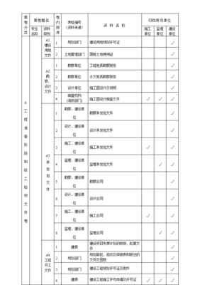 建筑工程施工资料的管理规程表